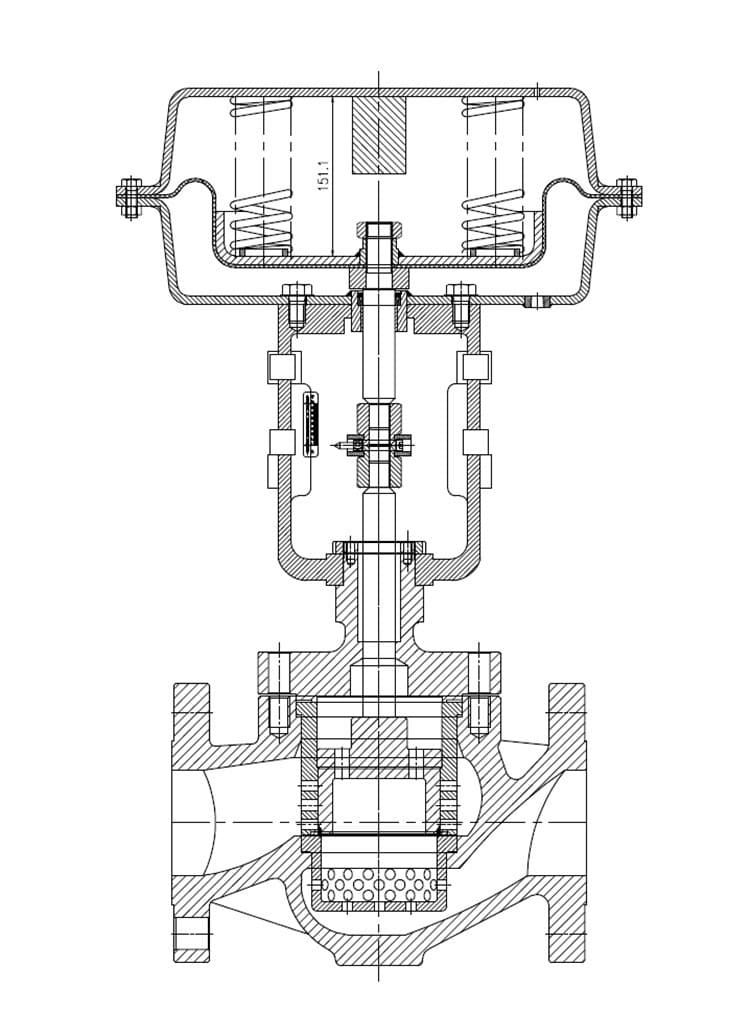 pneumatic control valves exporter