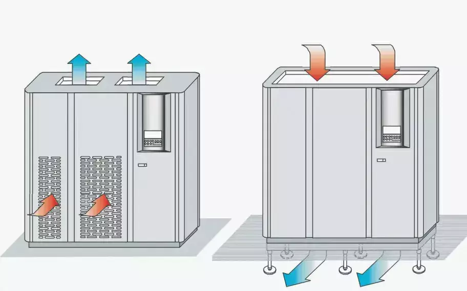 Sistema de refrigeración por aire de precisión de 90,5 KW para centros de procesamiento de datos
