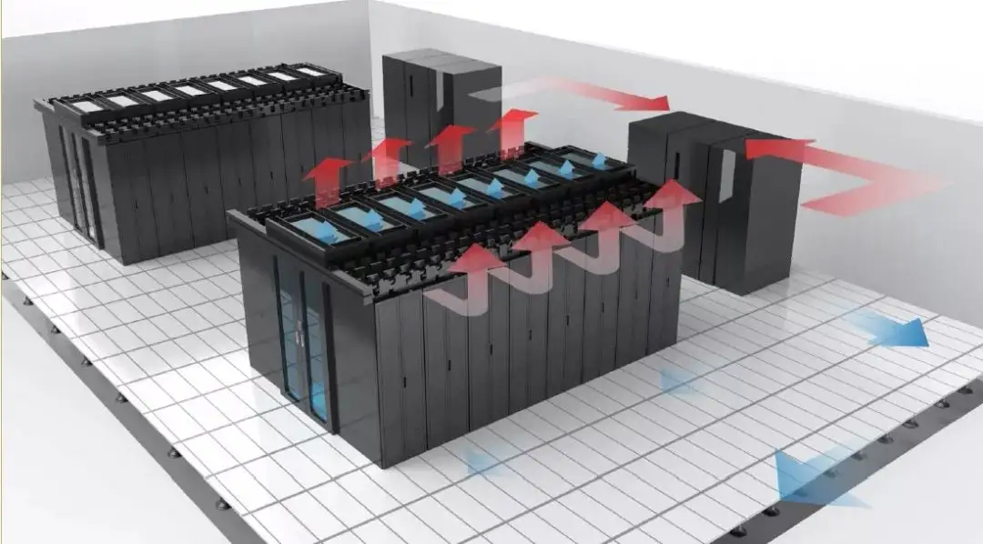 High Efficiency Modular Data Center With Rapid deployment - Integrated ...