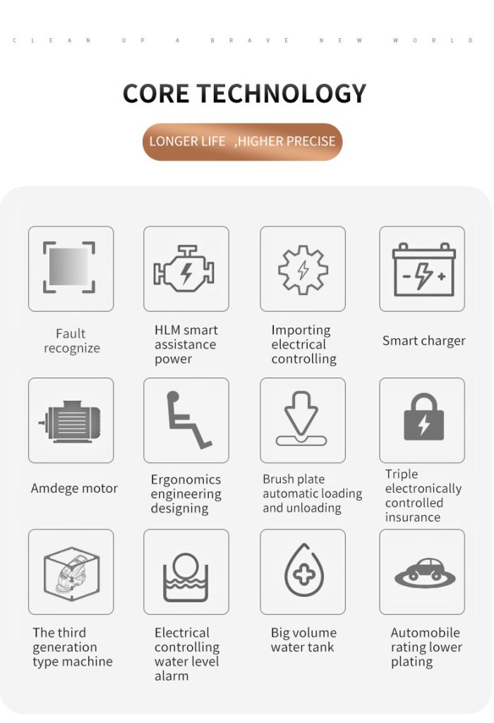 KUER core technology