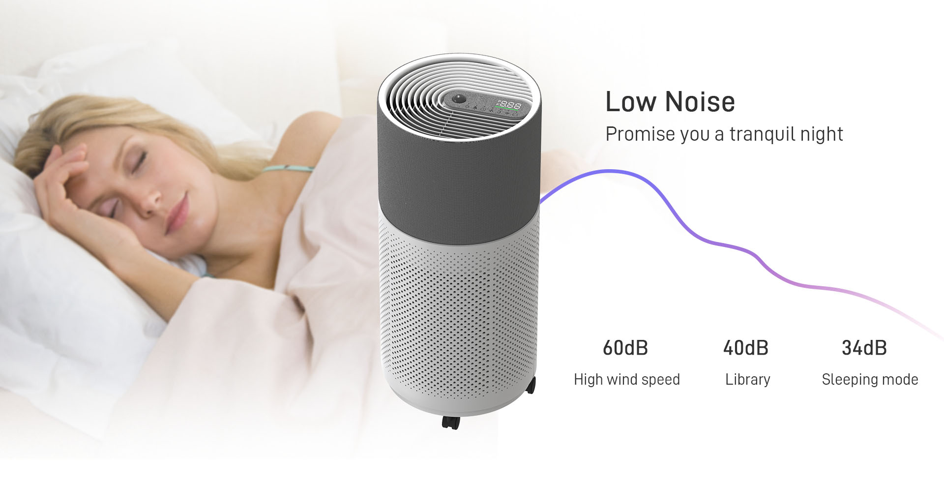 Low noise air purifier manufacture