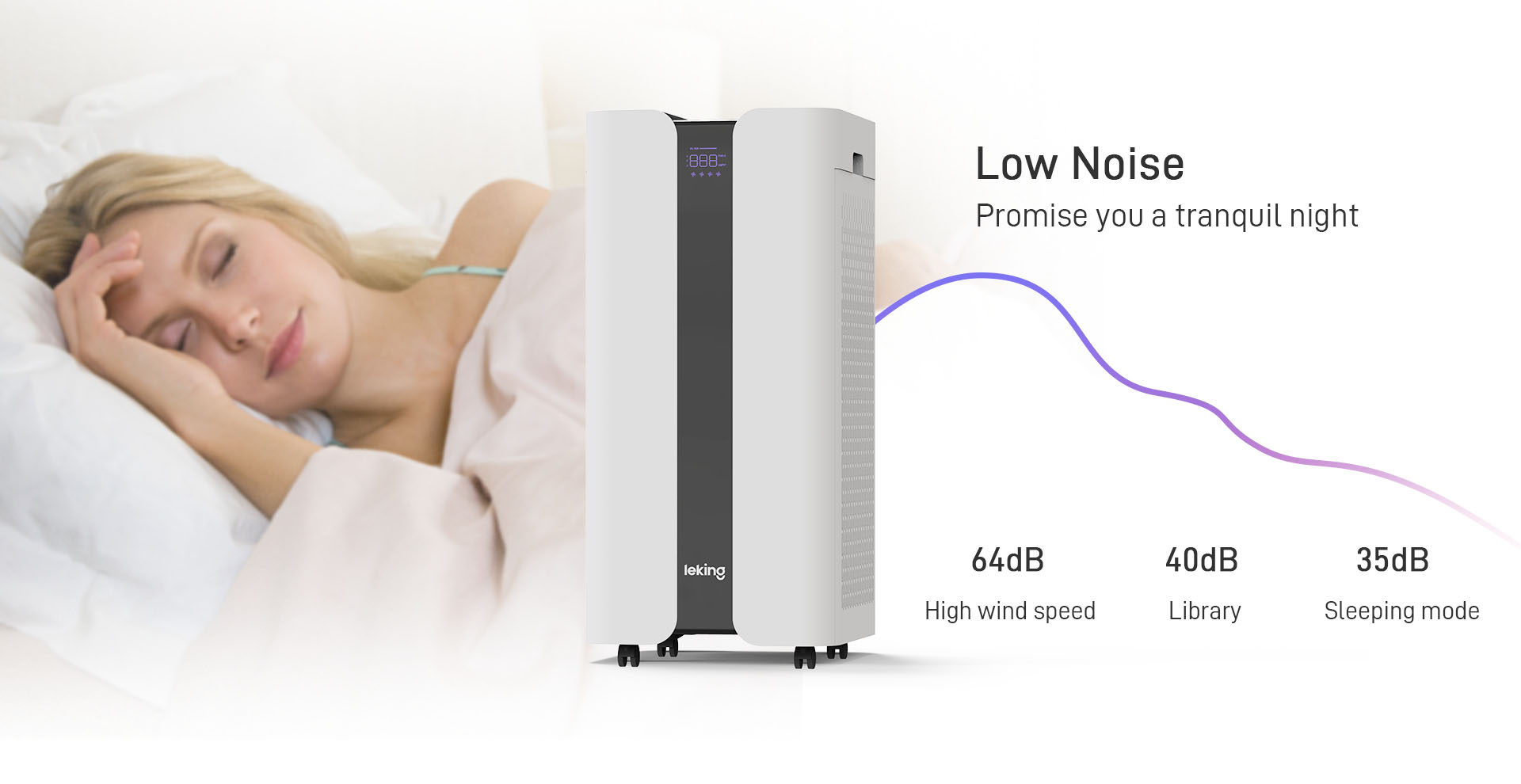 p8802 air purifier sleep mode