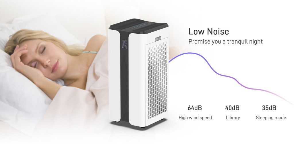 P1500 air purifier silent sleep mode