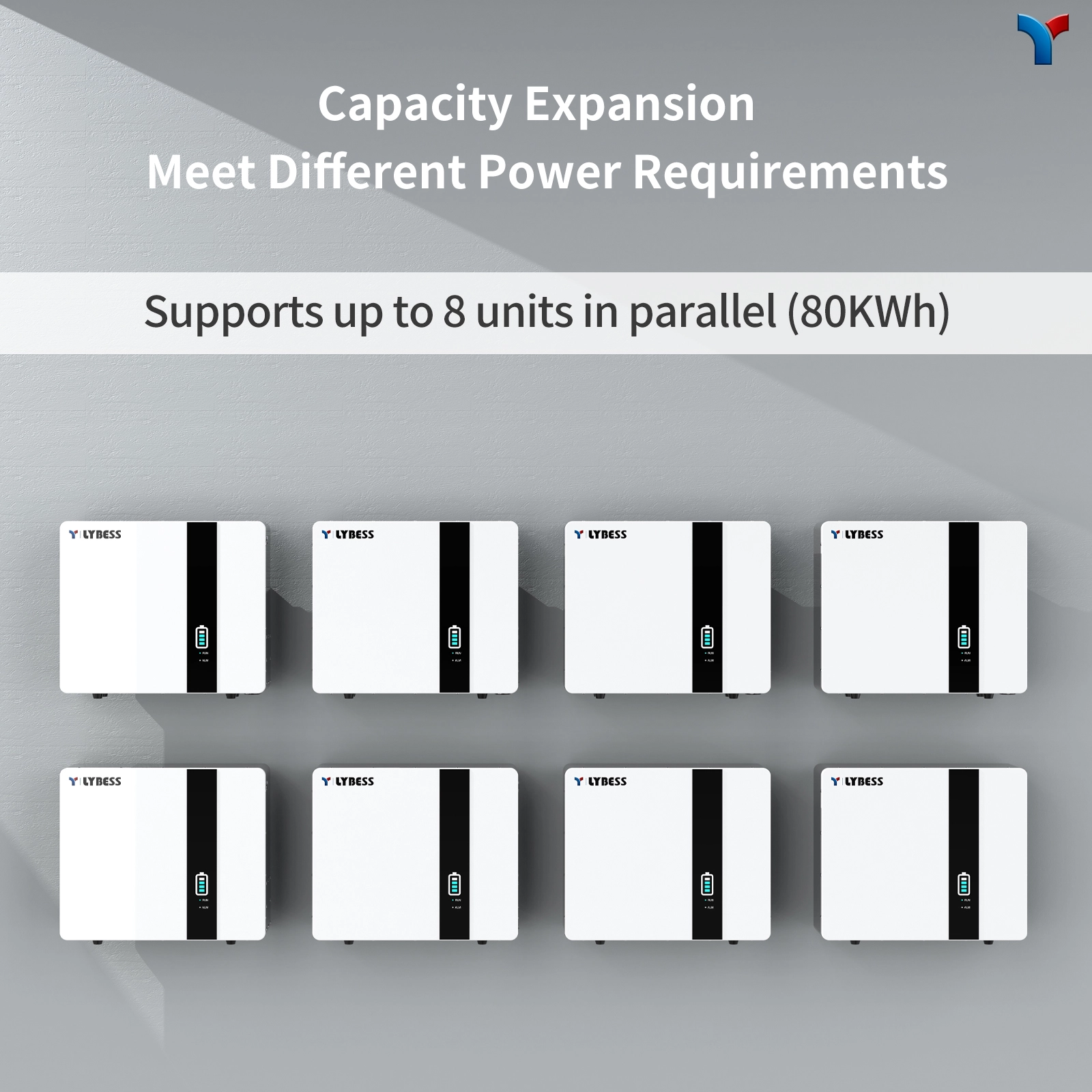 48V 100Ah 5KWh Wall-mounted Home Battery Backup