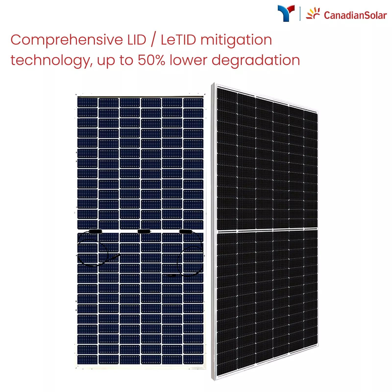 Canadian Solar Series Solar Panels