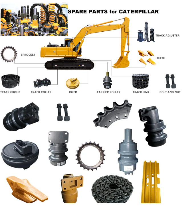 SPARE PARTS FOR CATERPILLAR