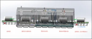 Grinding System Composition and Process Flow