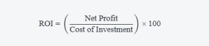 Formula for ROI Calculation