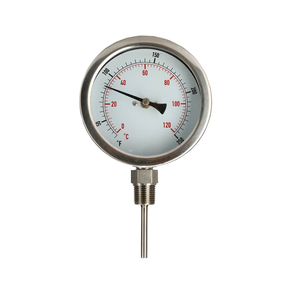 bimetallic thermometer