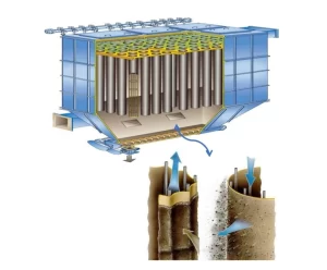 Schematic diagram of baghouse dust collector content filter bag structure