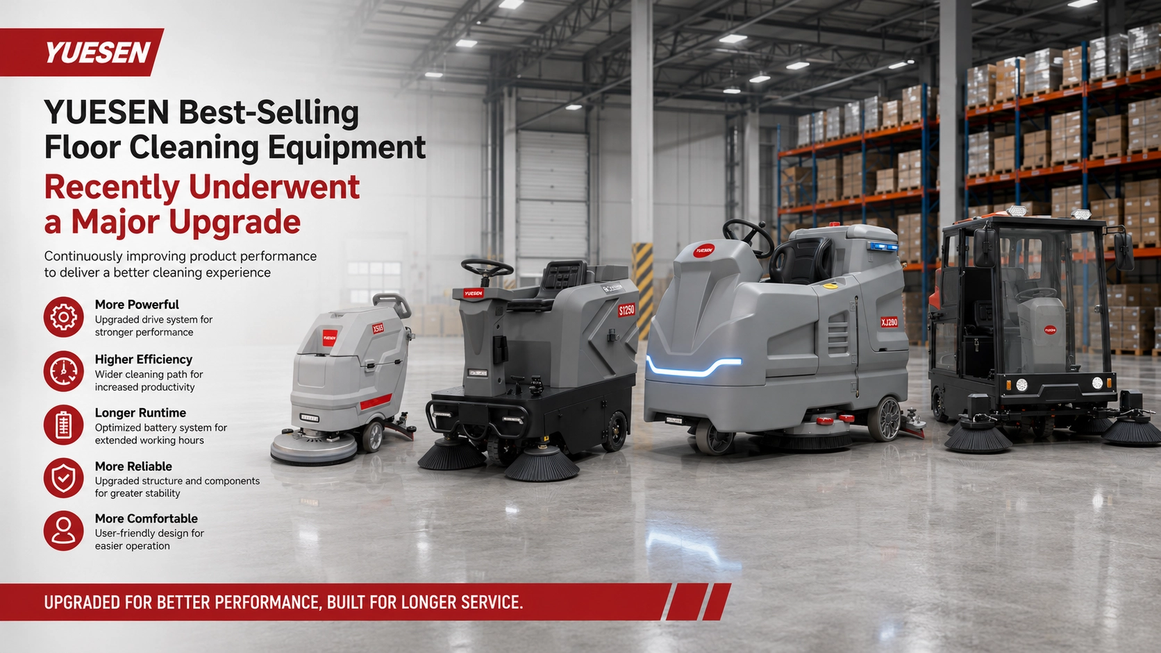 YUESEN’ best-selling floor cleaning equipment recently underwent a major upgrade