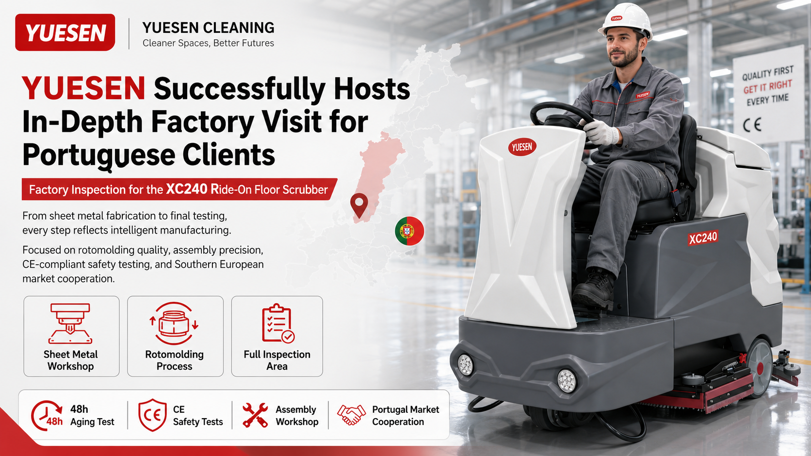 YUESWN Successfully Hosts In-Depth Factory Visit for Portuguese Clients