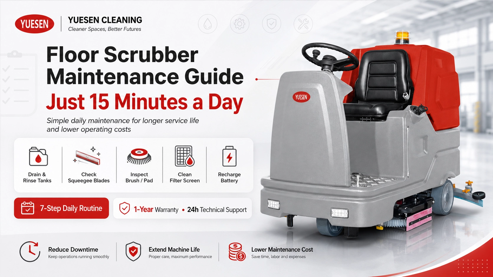 Floor Scrubber Maintenance Guide: Just 15 Minutes a Day