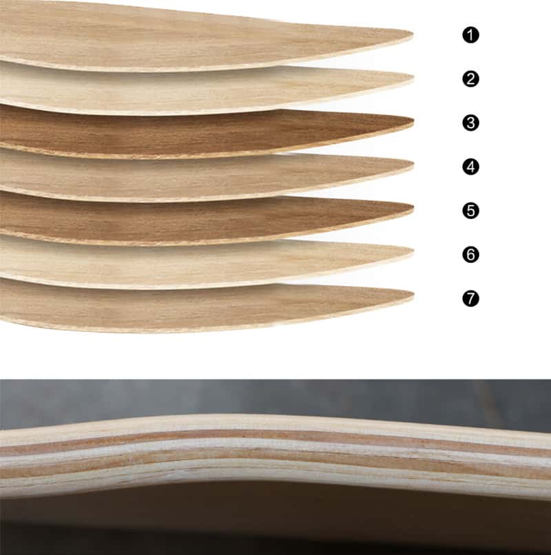 Planches de skateboard vierges en gros en bois d'érable